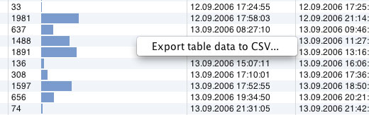 Export analysis data from Nitro
