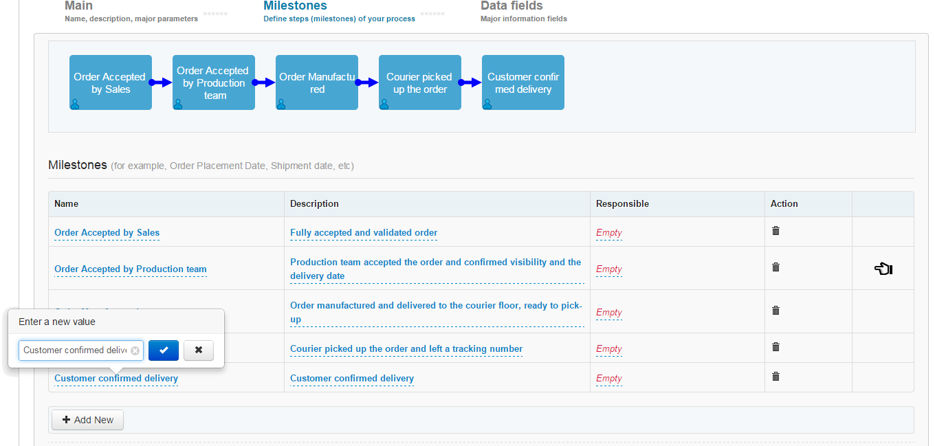Screenshot of Linear workflow design, milestones follow one another