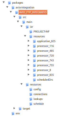 Export Folder Structure