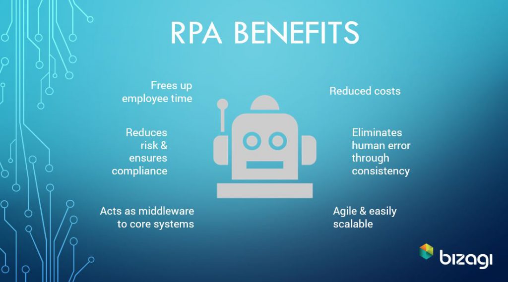 RPA project benefits