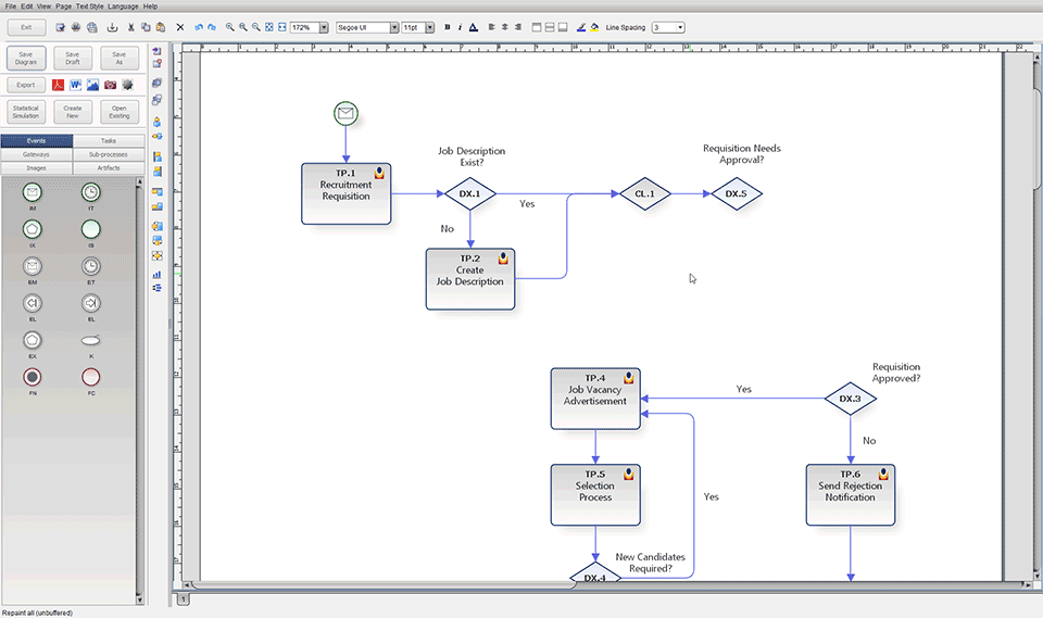 Modelling a BPM (Business Process Management) Process with AuraPortal Modeler.