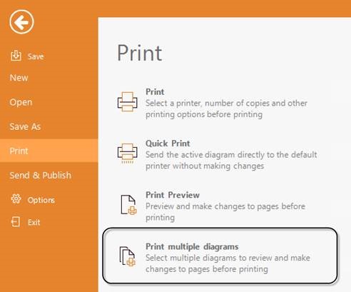 bizagi modeler print feature