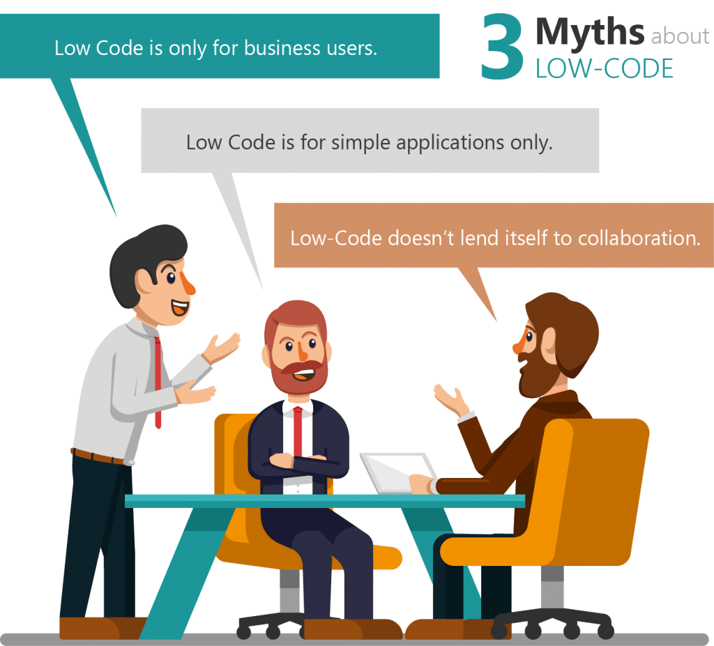3 Myths about Low Code.