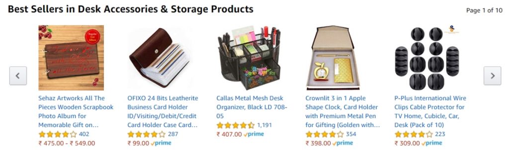 e-commerce product recommendation