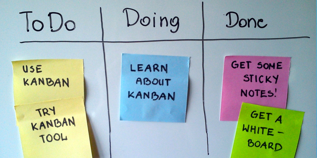 kanban example
