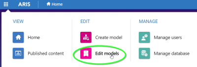 edit models