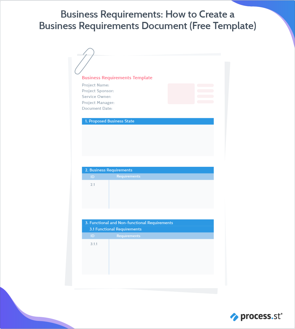 business requirements document template Inside Business Requirements Document Template Pdf