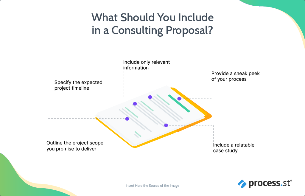 how to write consulting proposals