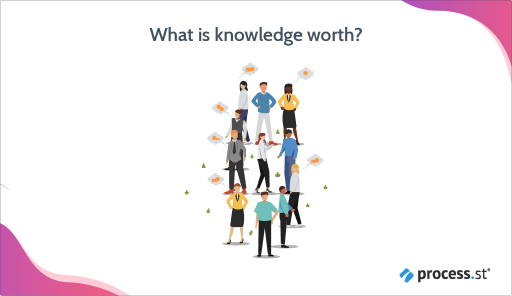 What is knowledge worth?