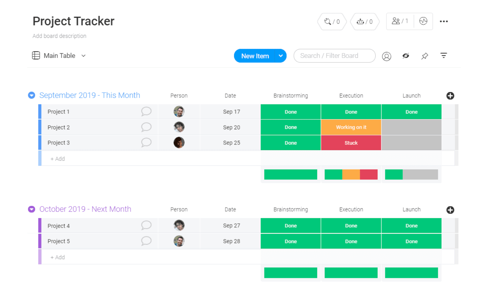 monday.com project tracker template