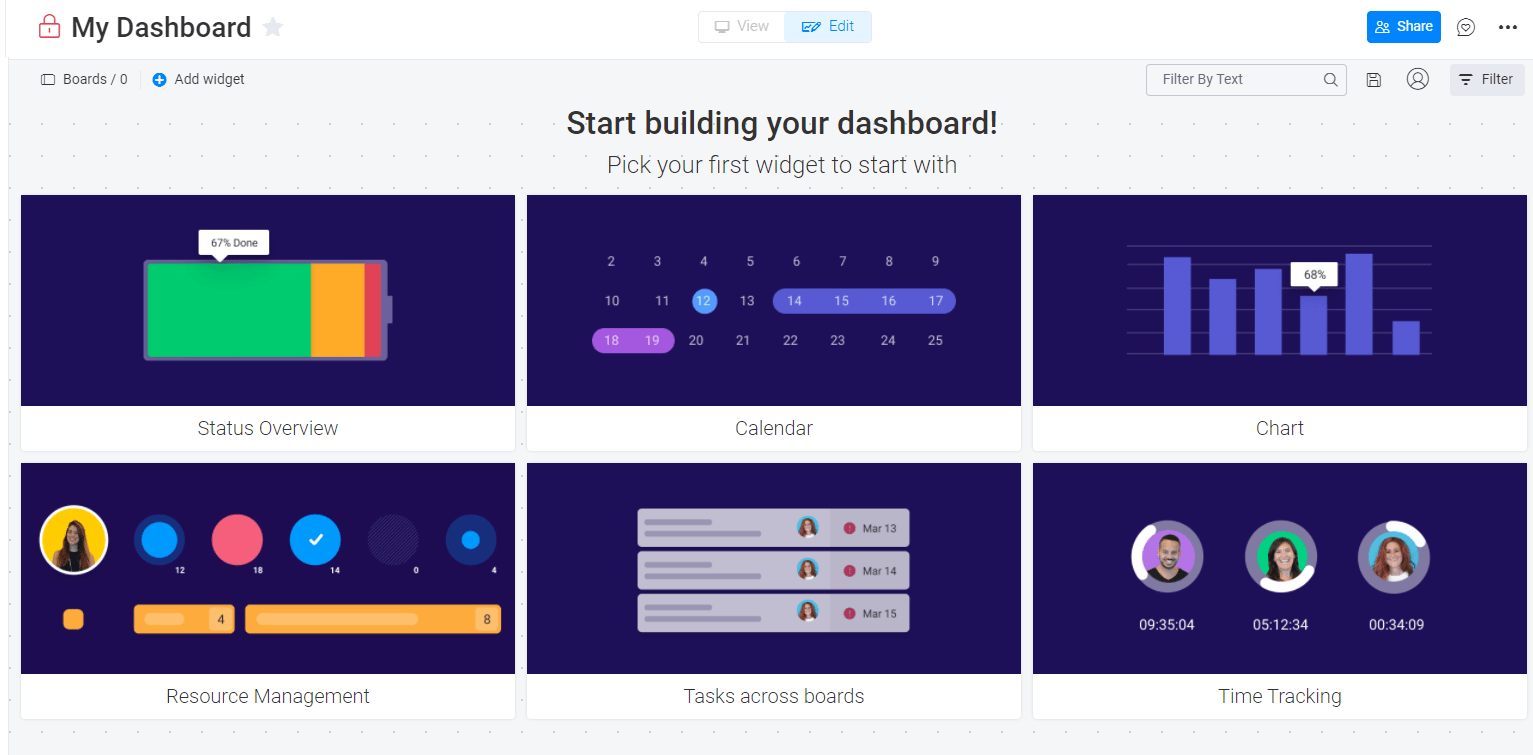 New project dashboard in monday UI