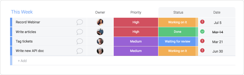 Column types are the most efficient way to customize and organize your workflow in monday.com