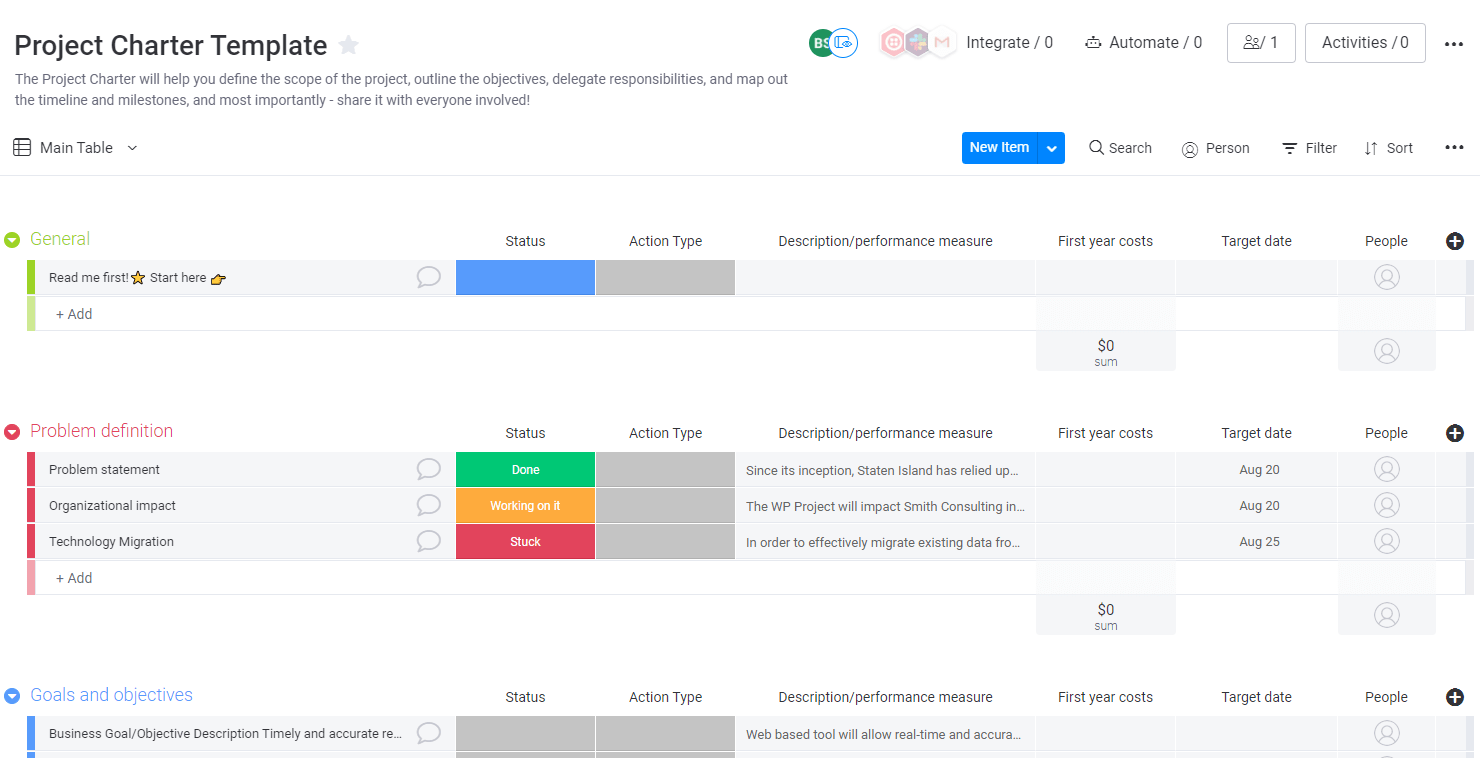 Project charter template in monday UI