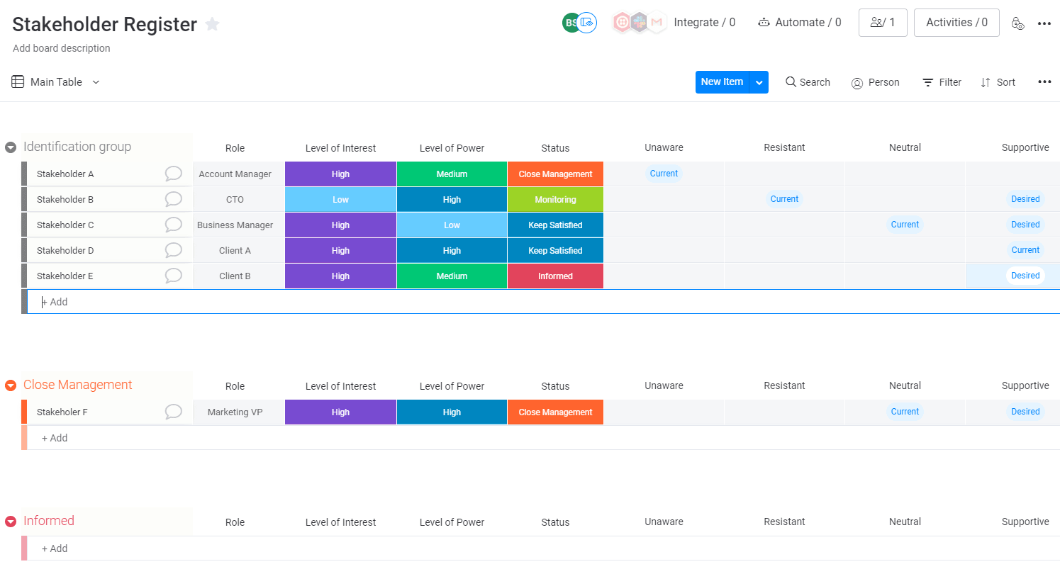 Stakeholder register template in monday UI