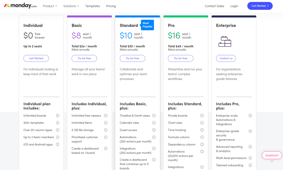 monday.com pricing plans