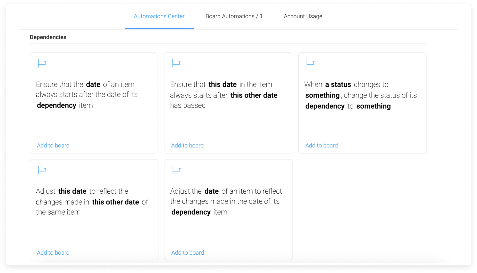monday.com's automations allow users to automatically update their task dependencies