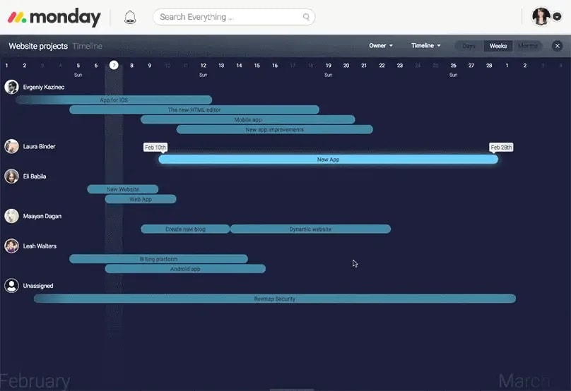 monday.com's timeline view allows users to see task dependencies and paths