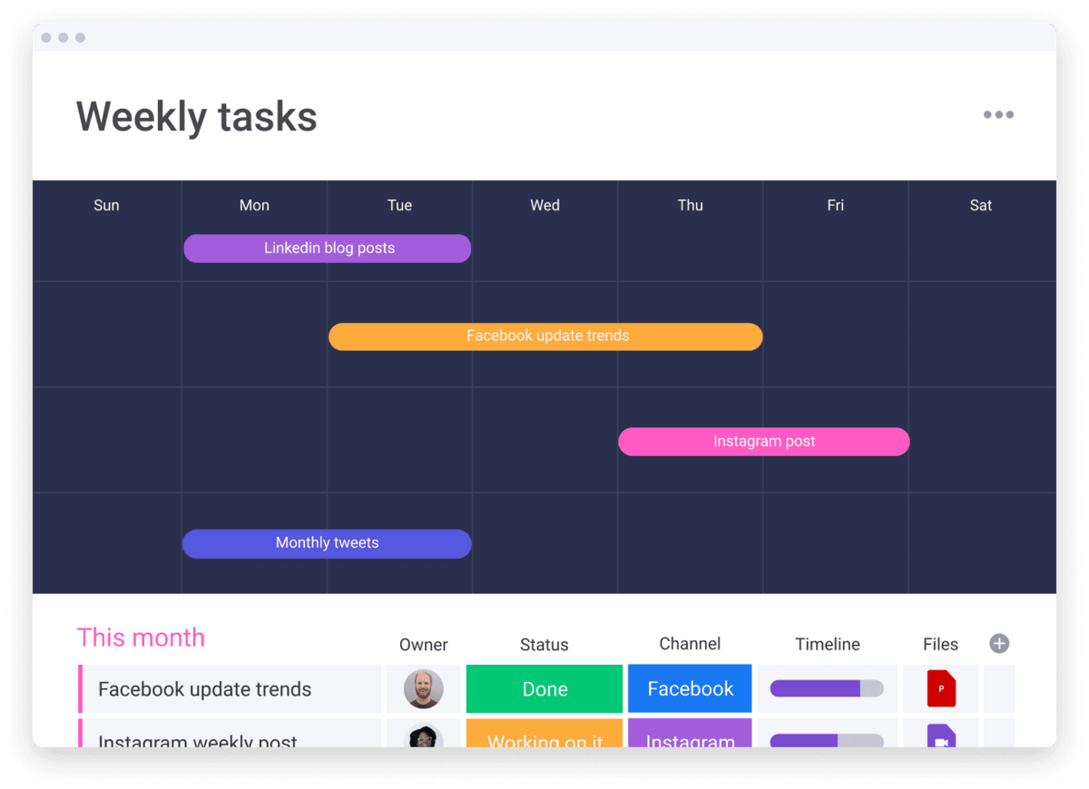 monday.com's task management features in action