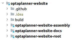 optaplanner-website directory structure