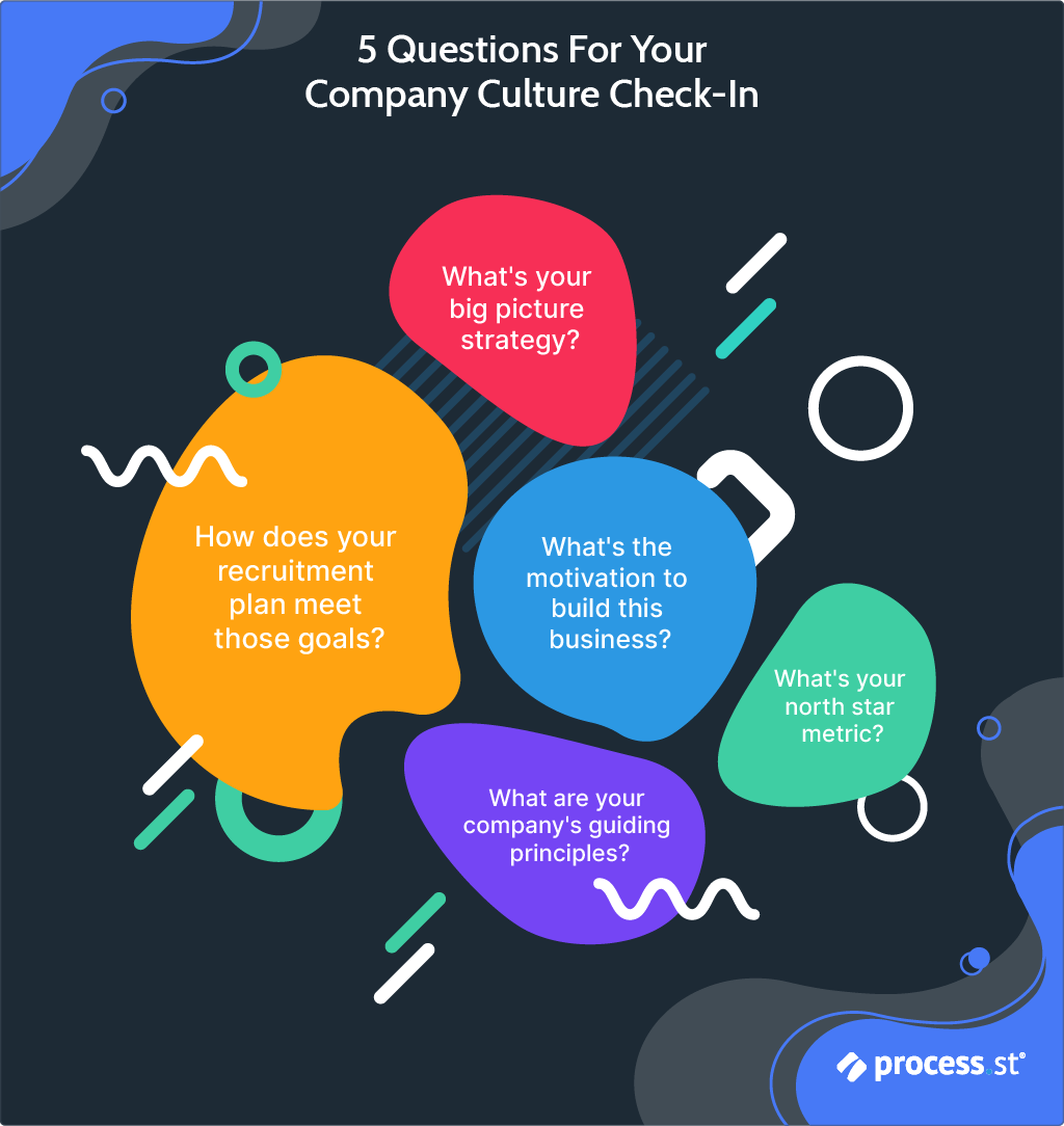 talent acquisition company culture check-in questions