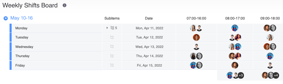 Example of an employee weekly schedule template