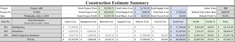 Example of construction project estimate