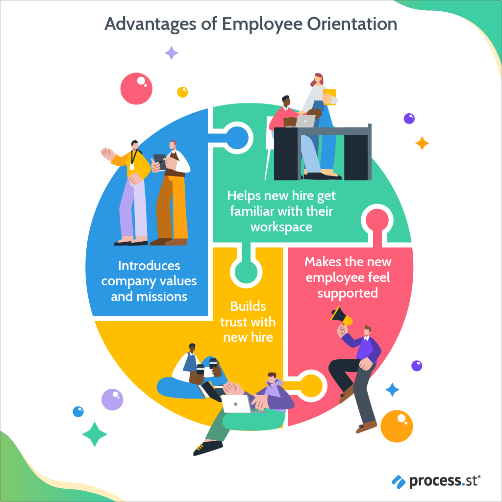 Advantages of employee orientation