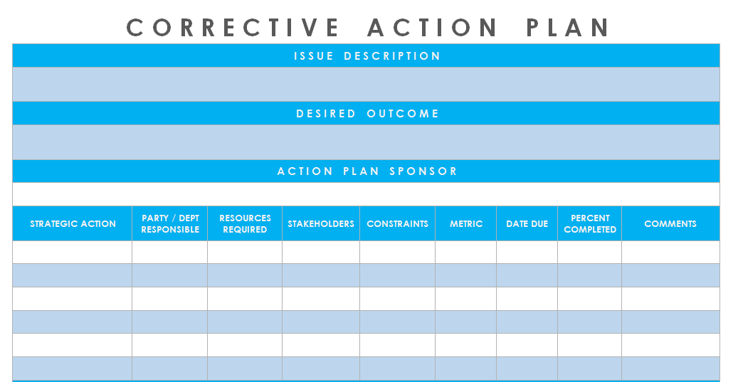example of a corrective action plan template