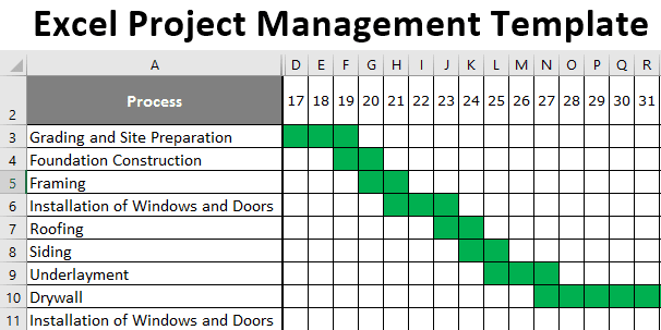 example of a template for project management in excel