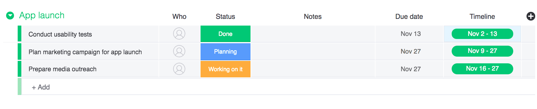Example of project schedule template on monday.com