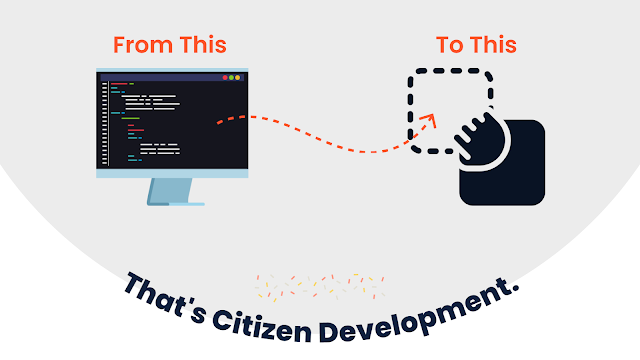 Embracing the Citizen Development Movement