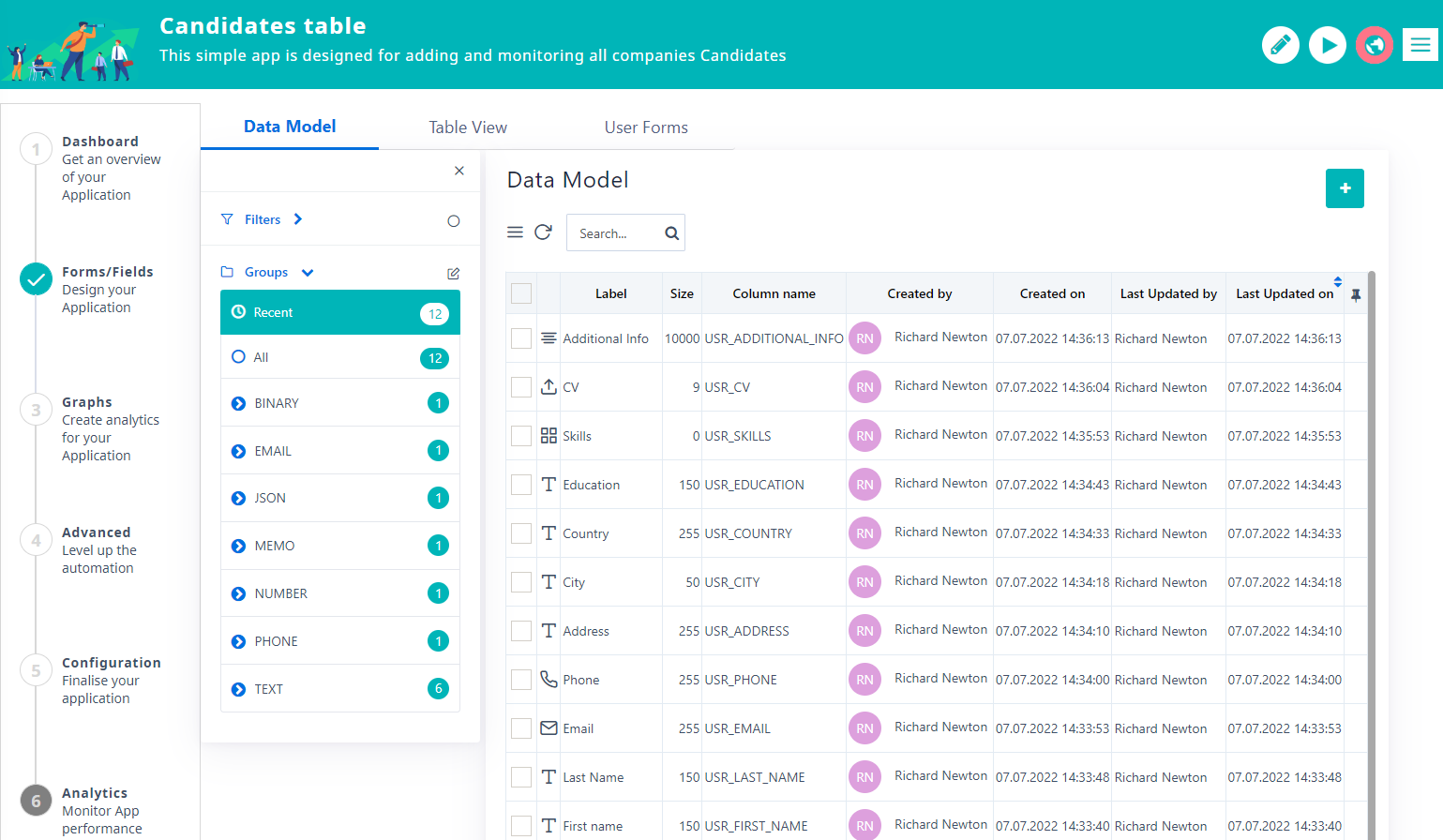 App Data Model | Comidor Platform