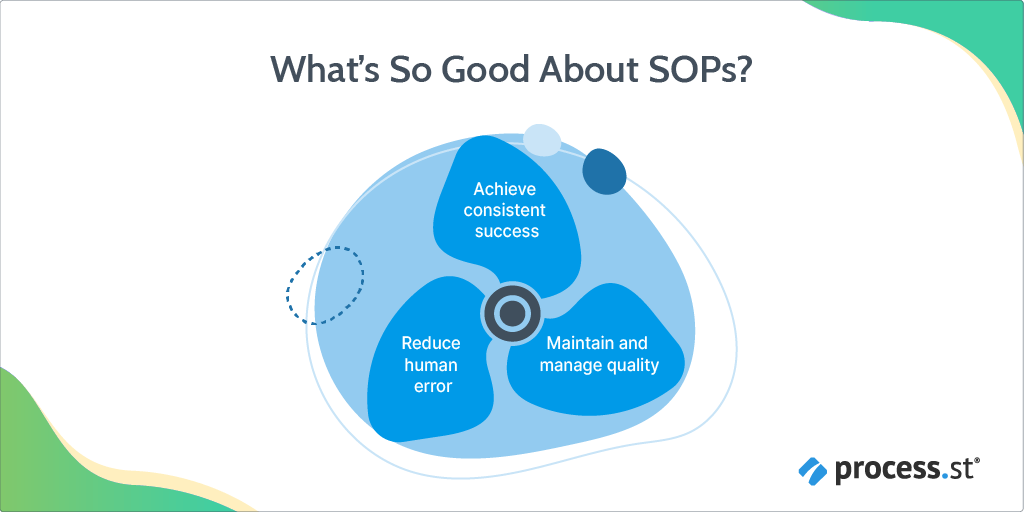 What's so good about Sops