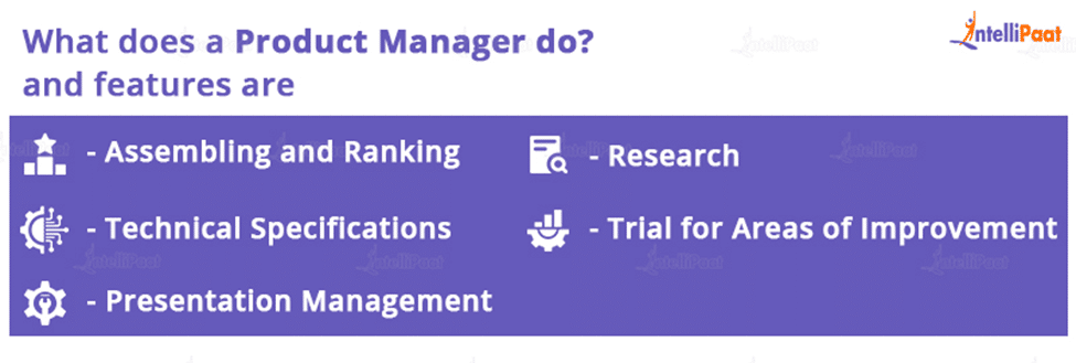 What does a Product Manager do? And features are