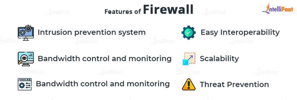 Features of Firewall