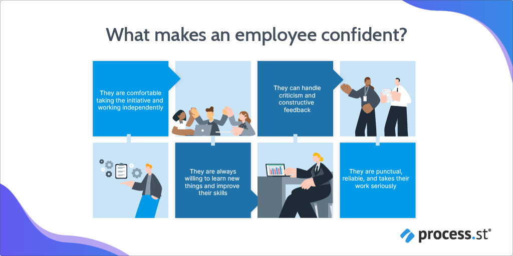 Qualities of a good employee how to identify confidence