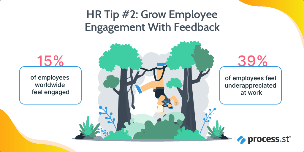 employee motivation management grow engagement with feedback