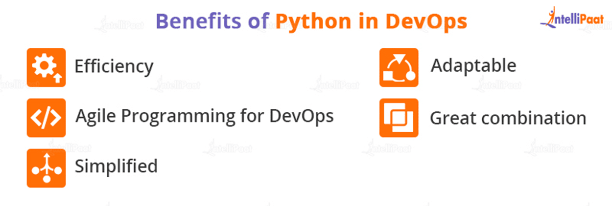 Benefits of Python in DevOps