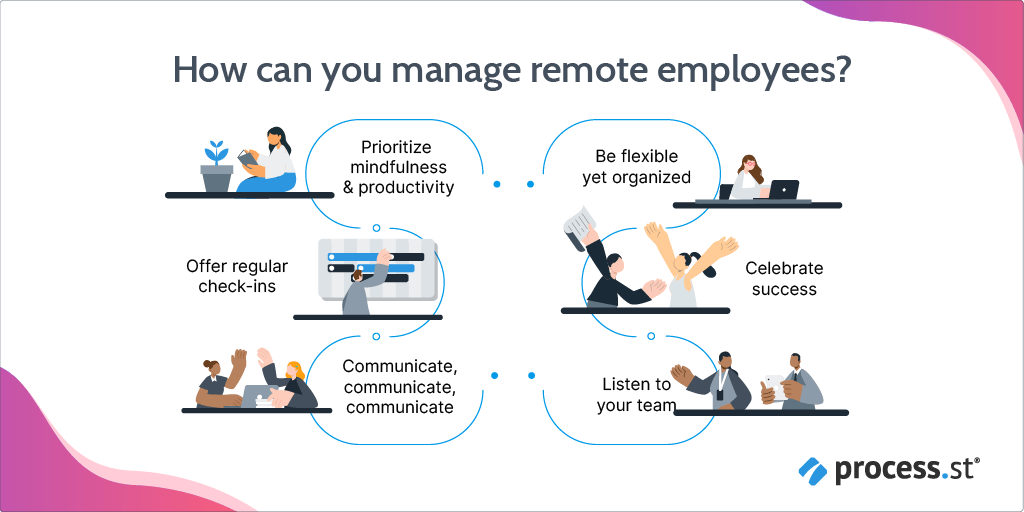 Remote work-life balance how to manage employees 