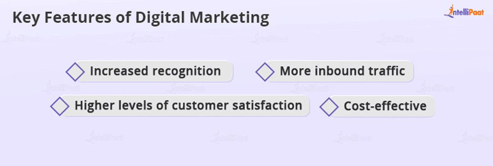 Key Features of Digital Marketing