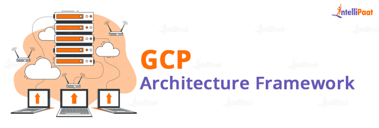 GCP Architecture Framework