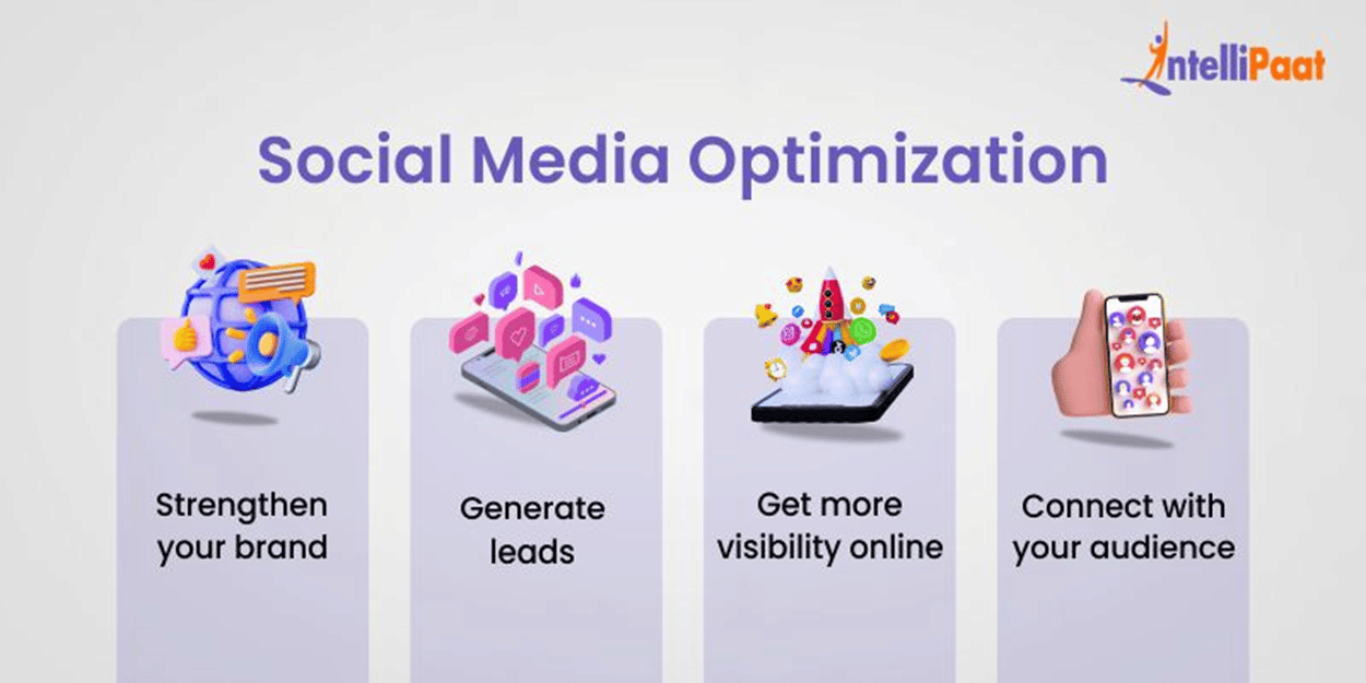 Why Social Media Optimization