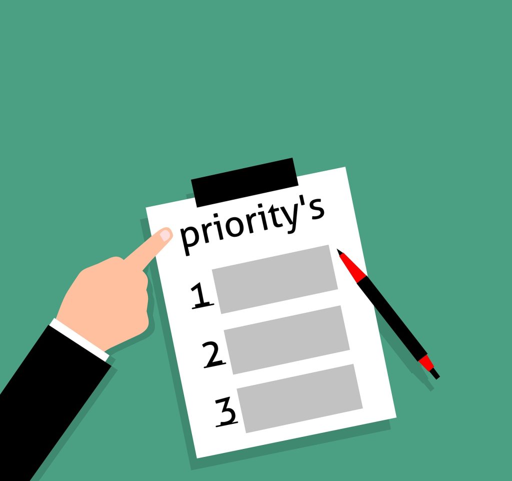 Projects in a list of priorities