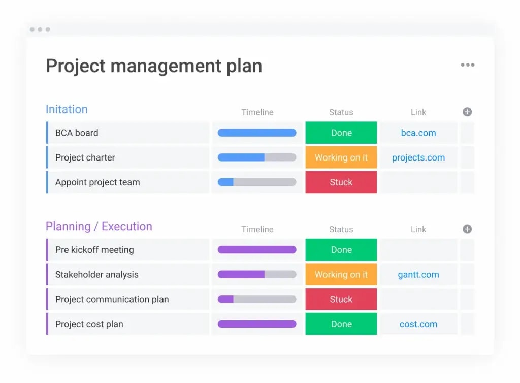monday.com board for a project management plan