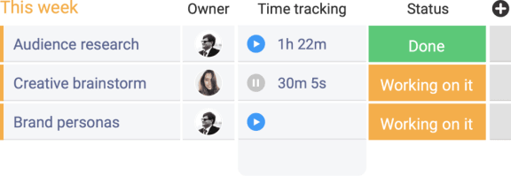 screenshot of the monday.com time tracking column