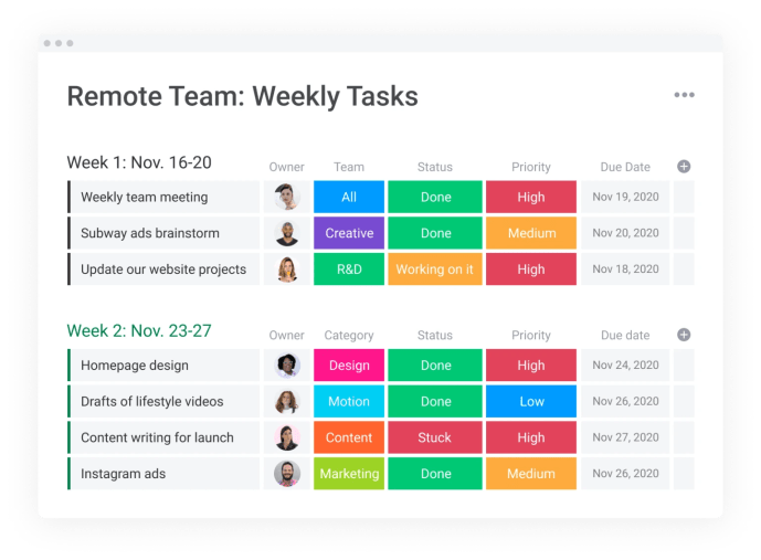 team tasks board