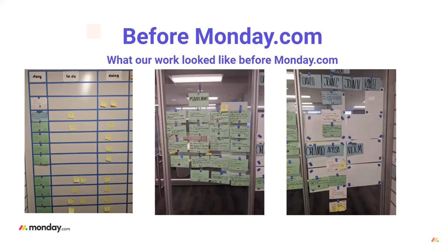 Pre-monday.com Agile workflow