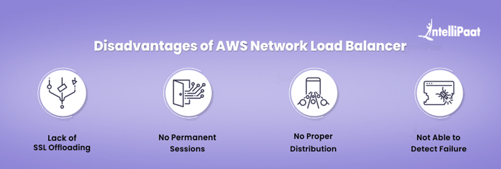 Disadvantages of AWS Network Load Balancer