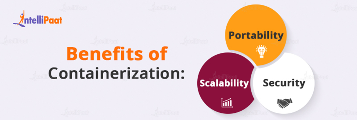 Benefits of Containerization
