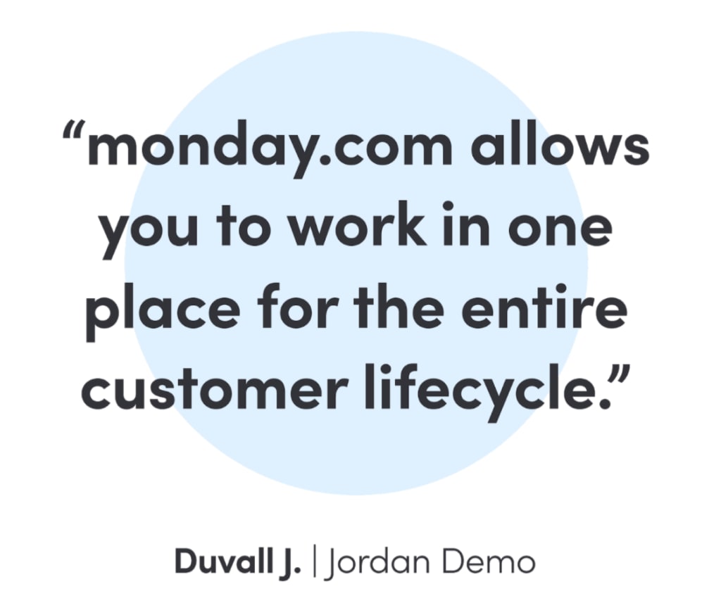 monday.com Customer Quote